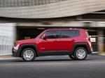 Jeep Renegade Latitude 2014 года